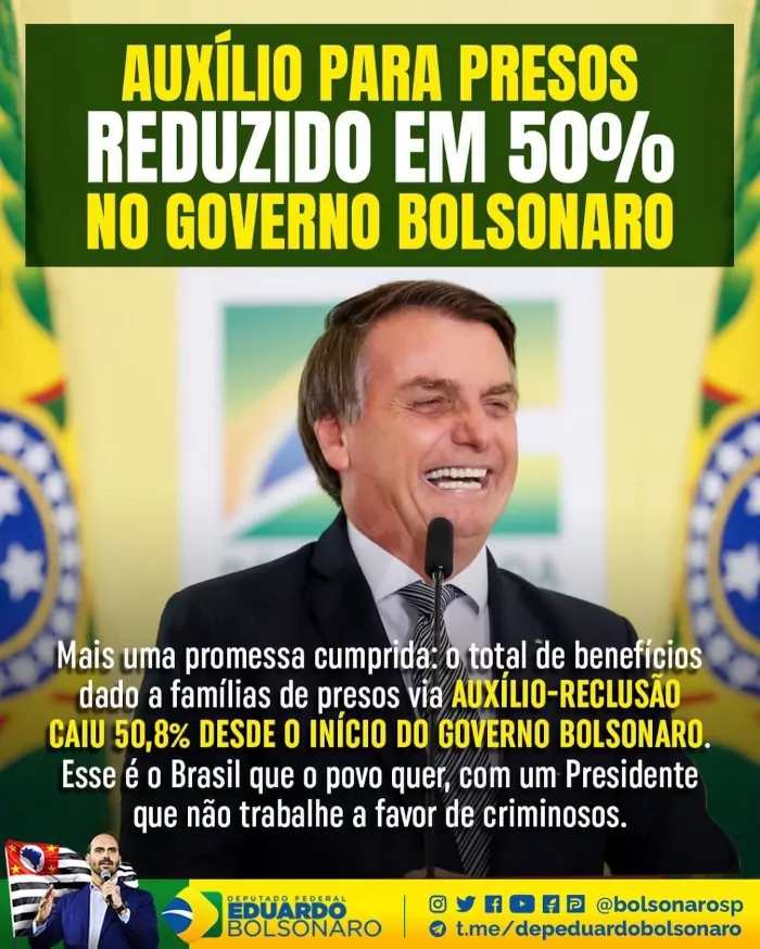 Bolsonaro reduz em 50% auxílio reclusão